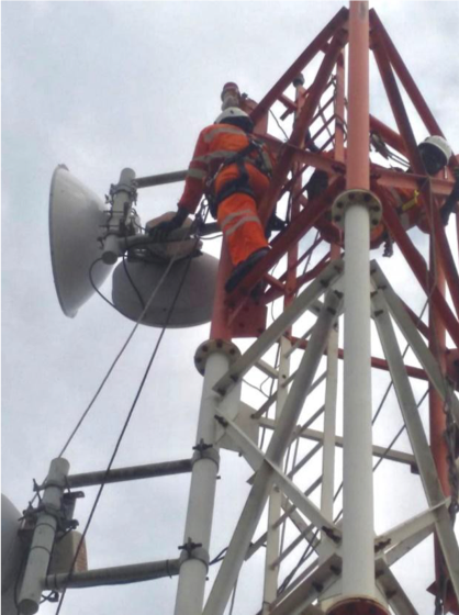 Alinhamento de antena de micro-ondas — equipa em torre